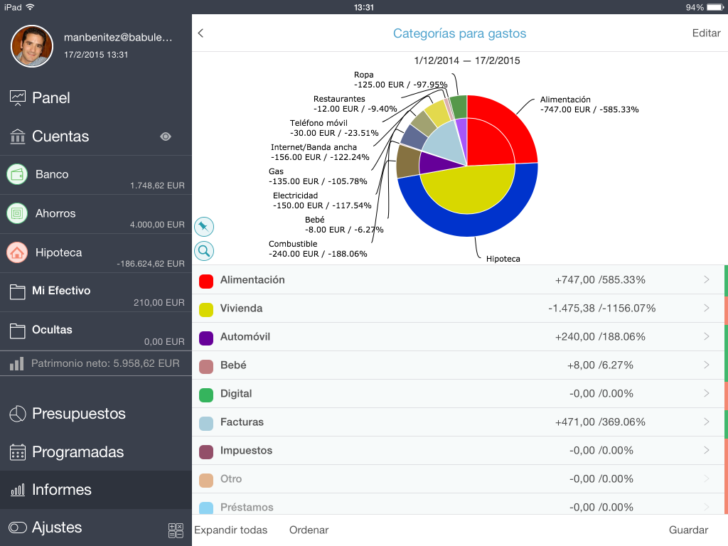 moneywiz_informe_con_graficos moneywiz_informe_con_graficos